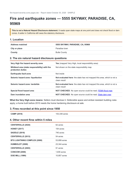 First page of the sample report
